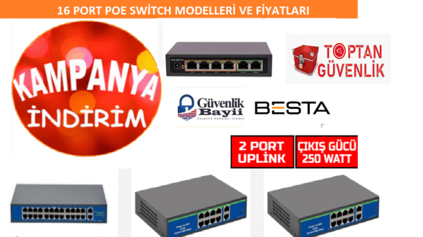 8 Kanal DVR Kayıt Cihazı 8 Kanal DVR Kayıt Cihazı