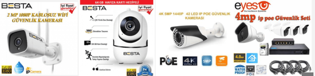 Paket kamera sistemleri Paket kamera sistemleri