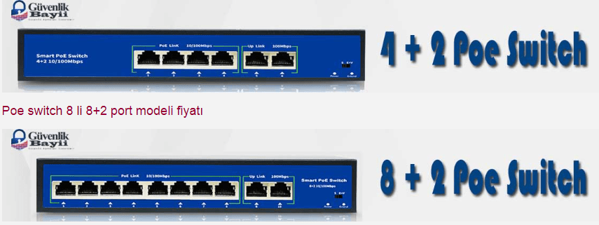 4 Portlu POE Switch