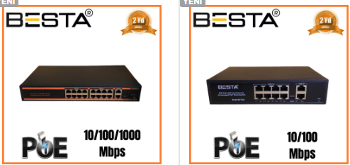 Poe switch fiyatı Poe switch fiyatı