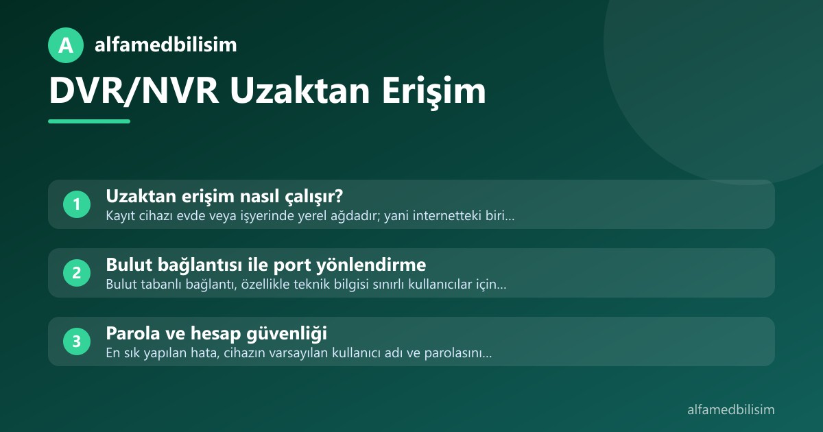 Yazının özet kartı: DVR/NVR Uzaktan Erişim: Güvenli Kurulumun Temelleri
